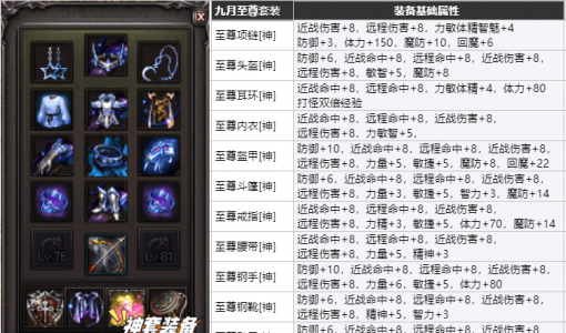 九月装备展示