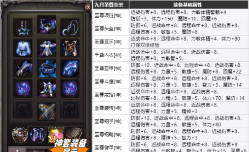 九月装备展示